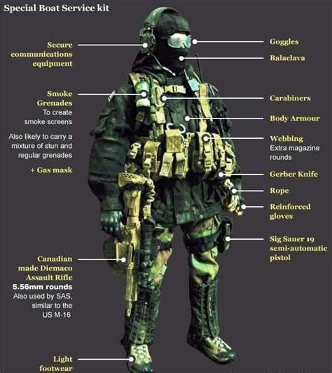 royal navy special boat service